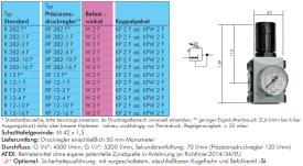 Druckregler & Präzisionsdruckregler - Futura-Baureihe 2, bis 5200 l/min, Regler, Druckregler, Präzisionsregler, Druckpräzisionsregler